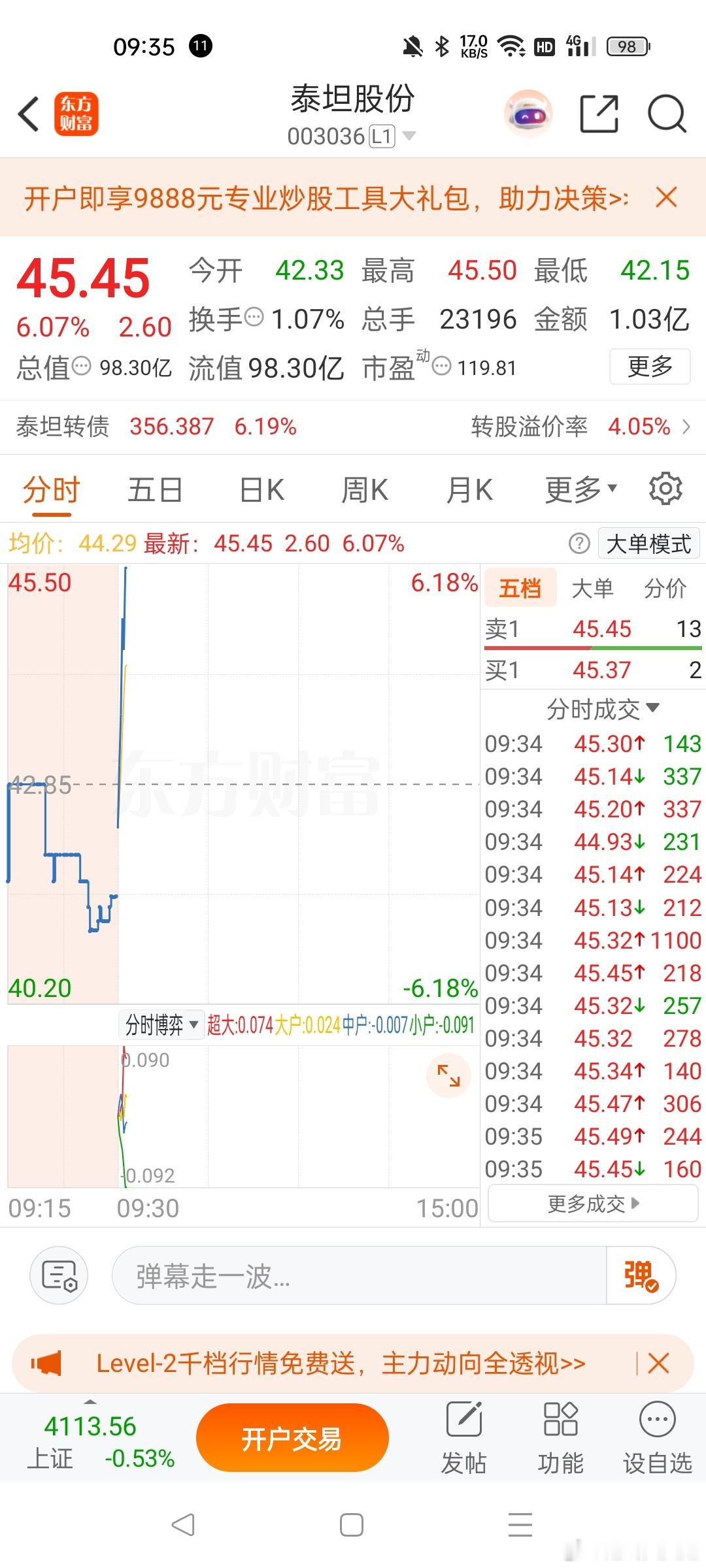 泰坦股份准备走了大家 
