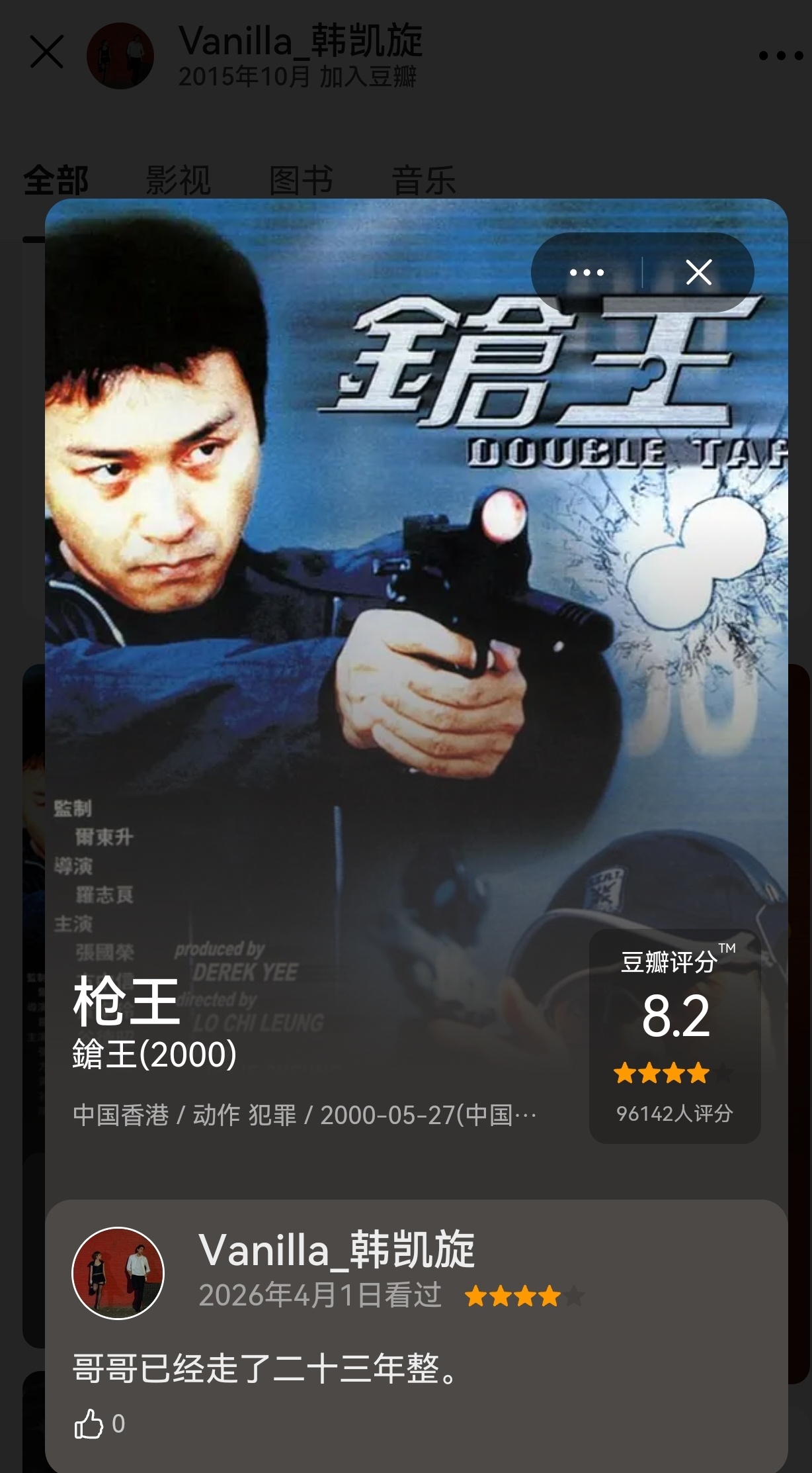 看了《枪王》，以此来纪念张国荣先生逝世23周年。 