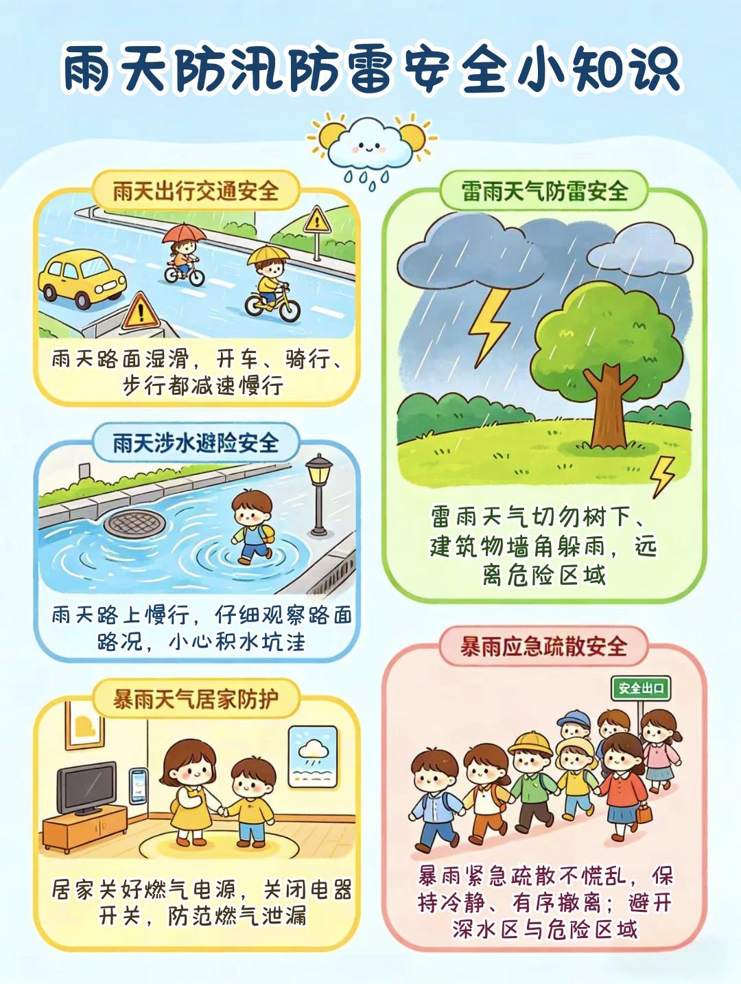 🌧️雨天防汛安全小知识｜雨天安全指南

1. ☔️雨天出行别大意，路面湿滑要牢