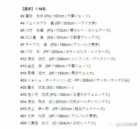 日本x子队公布奥运会大名单！

这次湖人队八村磊，也进入了大名单，如果他在奥运会