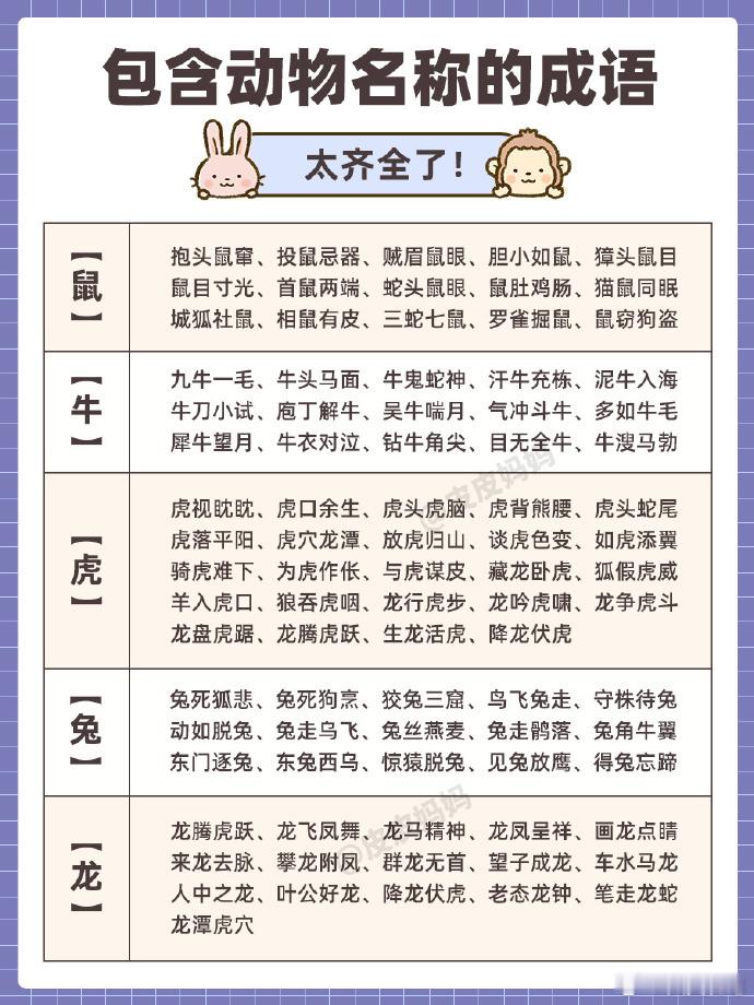 分类整理的学生成语大全，替孩子存着！ ​​​