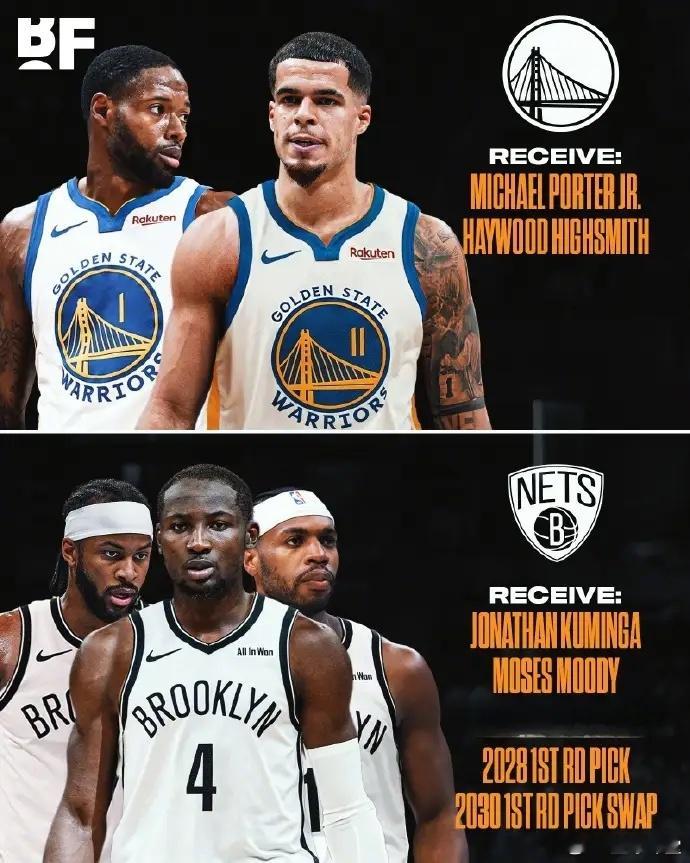 疯了吧？美媒模拟交易方案：勇士得到：小波特和海史密斯；篮网得到：库明加、穆迪、希