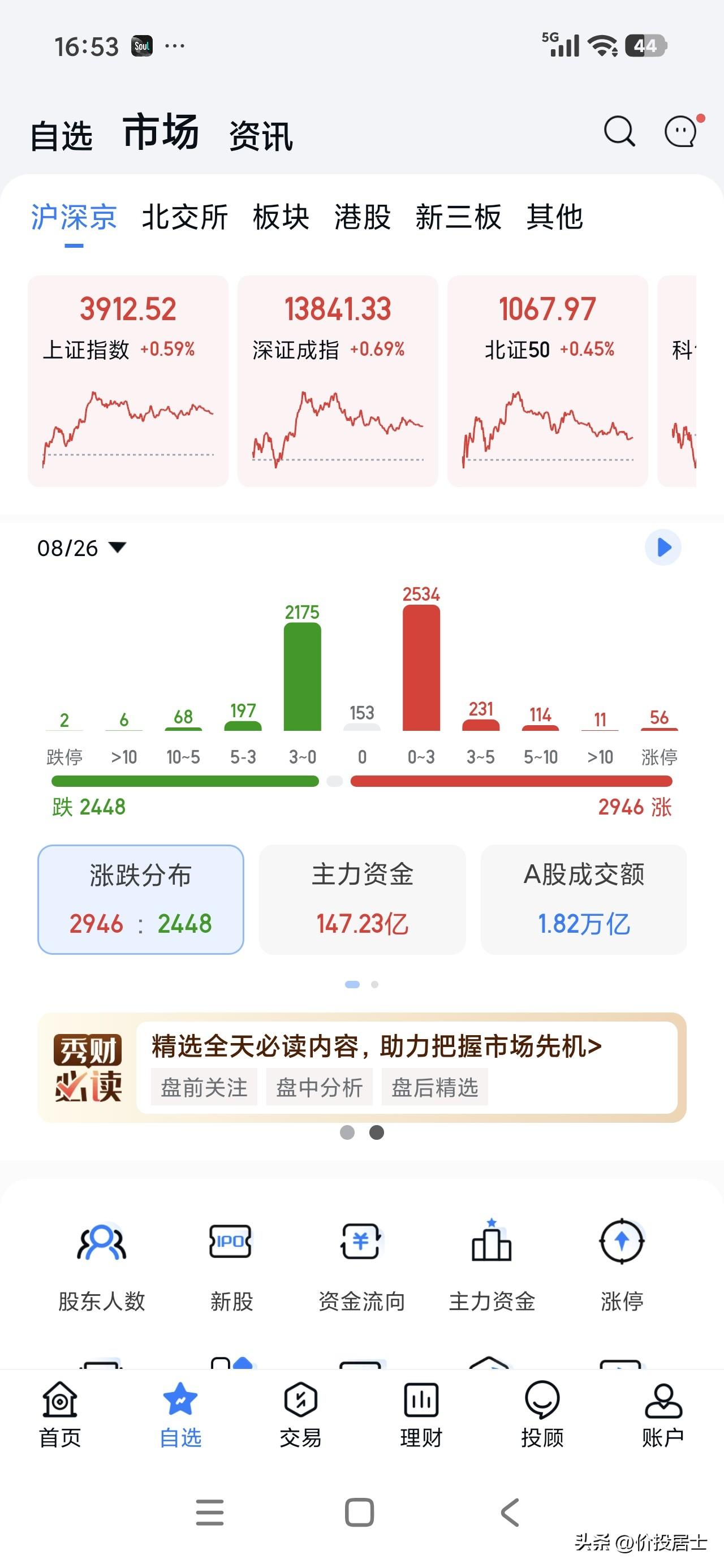 今日实盘浮盈51109.8，感觉老登股已经处在慢牛的节奏里！慢涨急跌才应该是牛市
