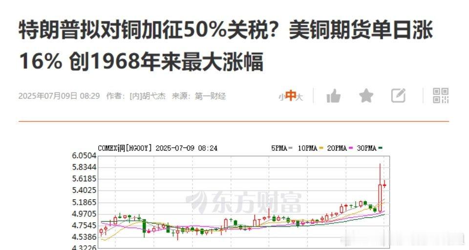 美股刚创下历史新高，特朗普就“闲不住”了，再度祭出“关税大棒”，堪称全球金融市场