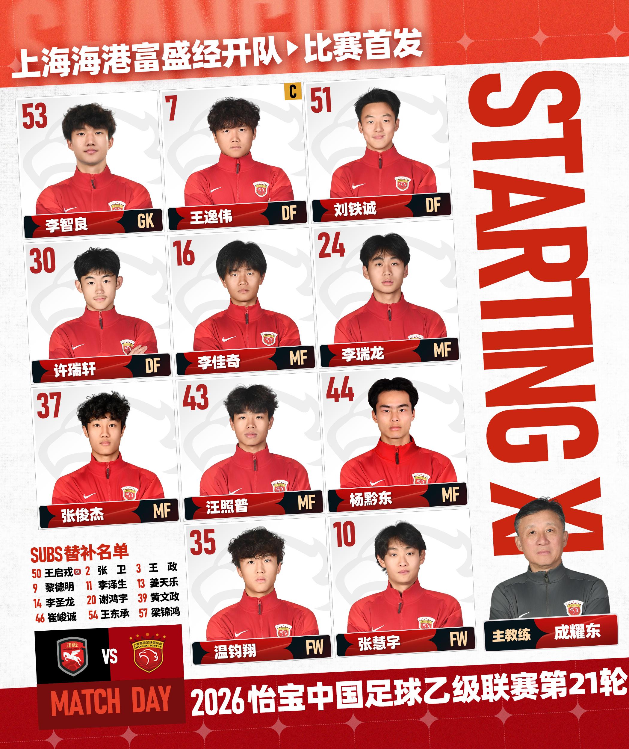 2026怡宝中乙联赛 第21轮，兰州陇源竞技队vs上海海港富盛经开队 ，今日首发