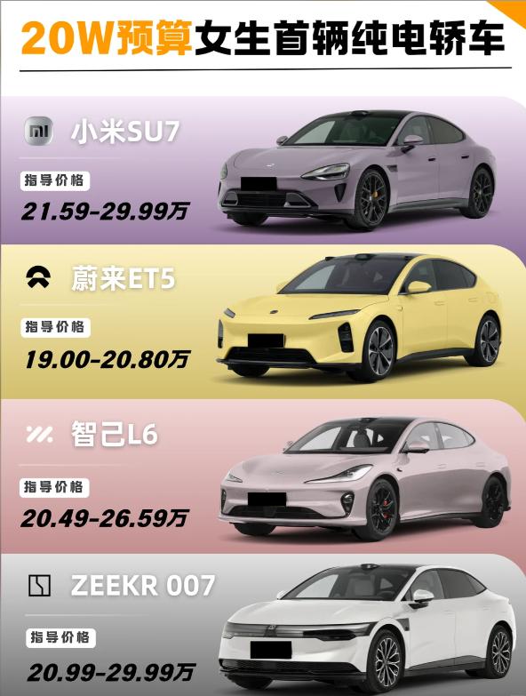 💖四款女神座驾推荐！总有一辆戳中你的心巴✨
姐妹们快看过来👭！预算20W左右