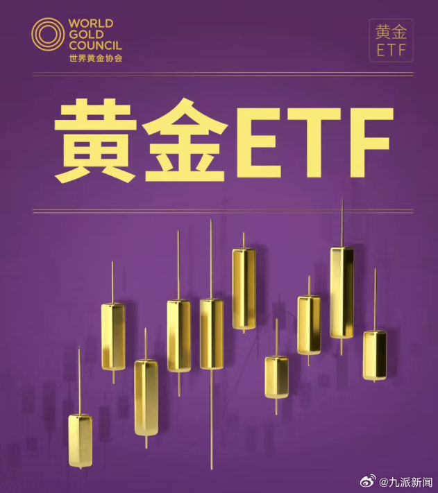 #1月全球黄金日均交易量达3998吨#【#金价回调全球黄金ETF仍强势流入#】1