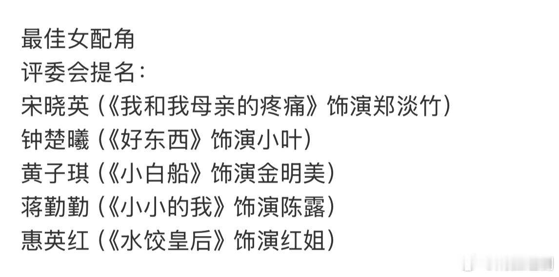 金鸡奖最佳女配角评委会提名：宋晓英（《我和我母亲的疼痛》饰演郑淡竹）钟楚曦（《好