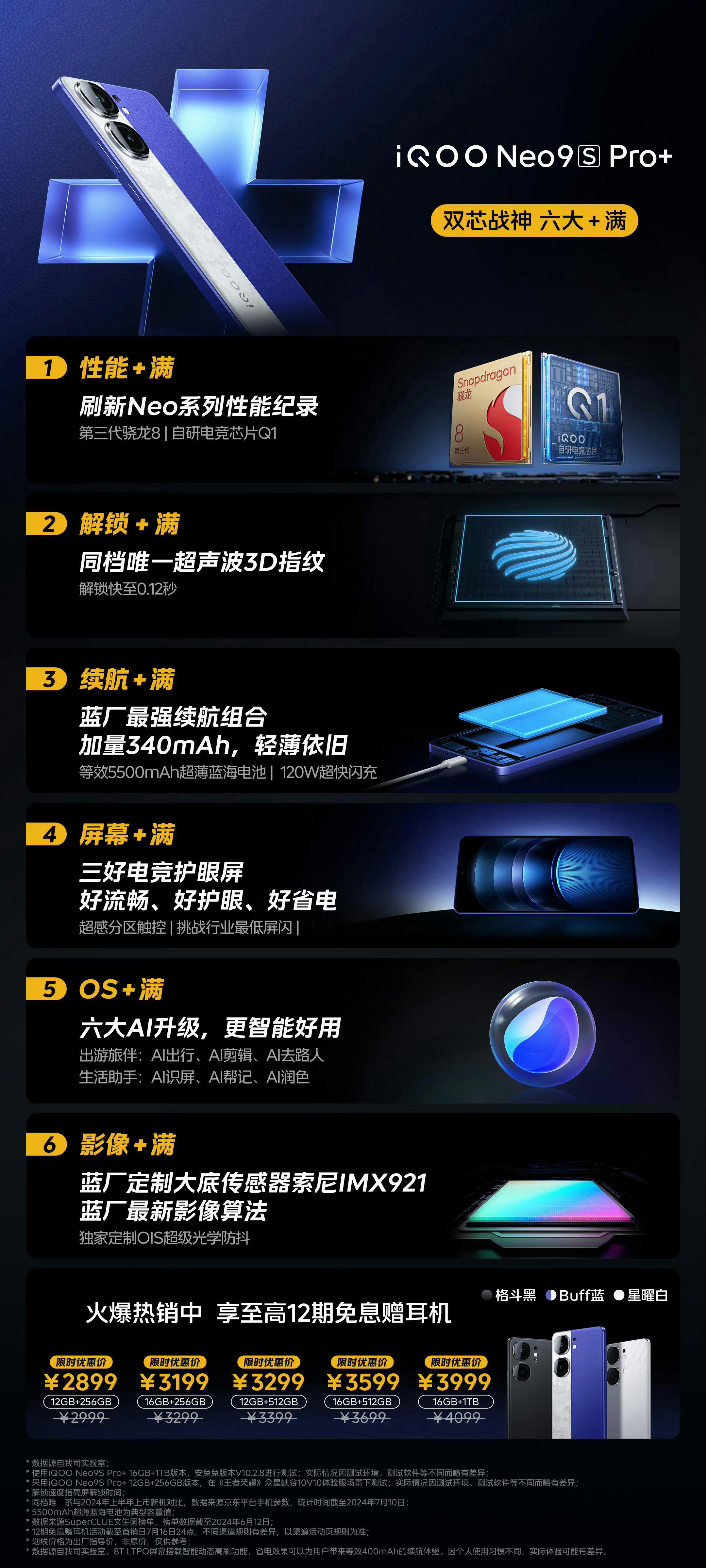 iQOO Neo9S Pro+今天开售，首销限时起售价2899元，这款手机在性能