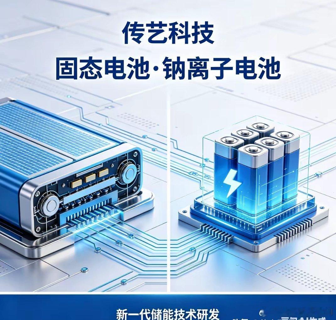 宁德时代“极域之约”核心看点2026年4月21日，宁德时代举办超级科技日，为公司