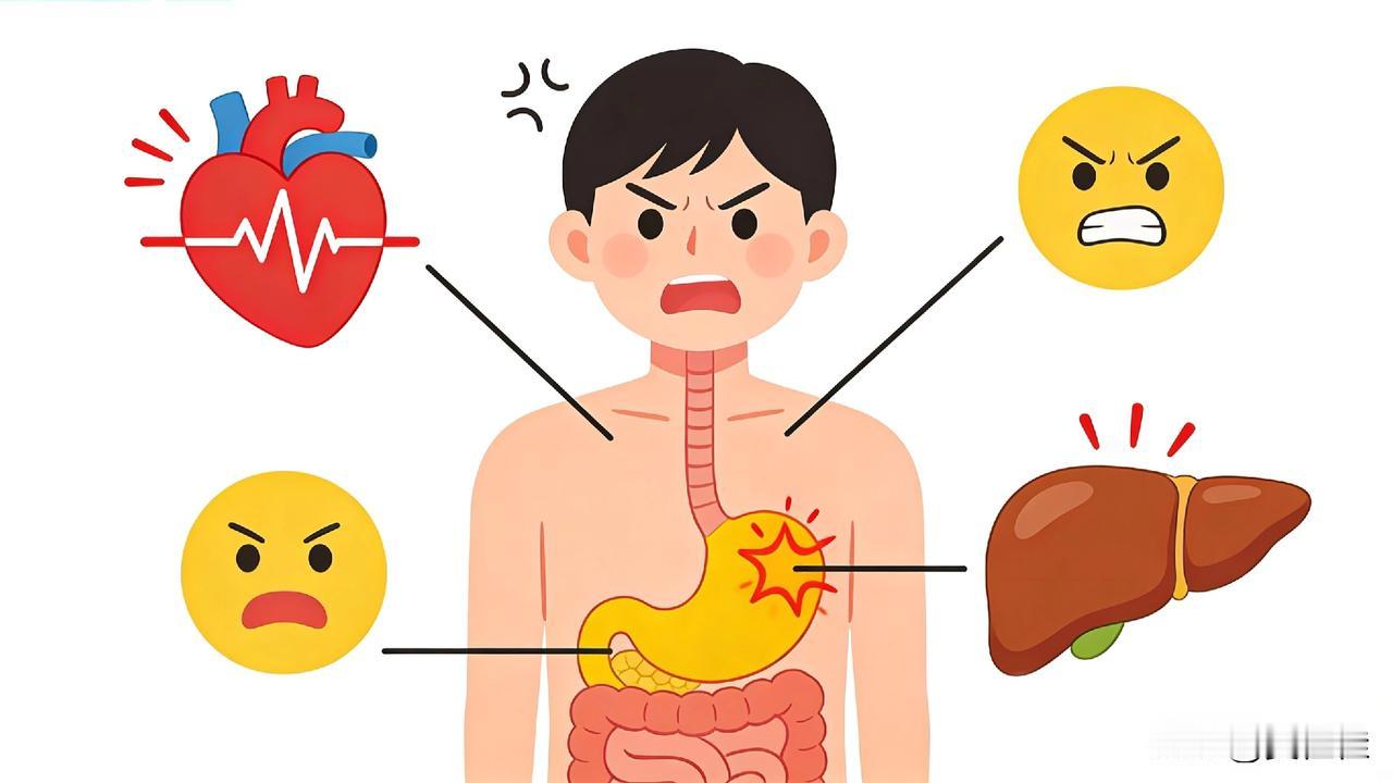 生气时血压会蹭蹭涨，心脏负担骤增，长期下来容易伤血管、累心脏；还会让胃里胃酸变多