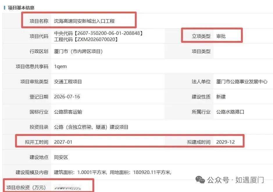沈海高速同安新城出入口工程。。。
多个高速口总是好的！[微笑]