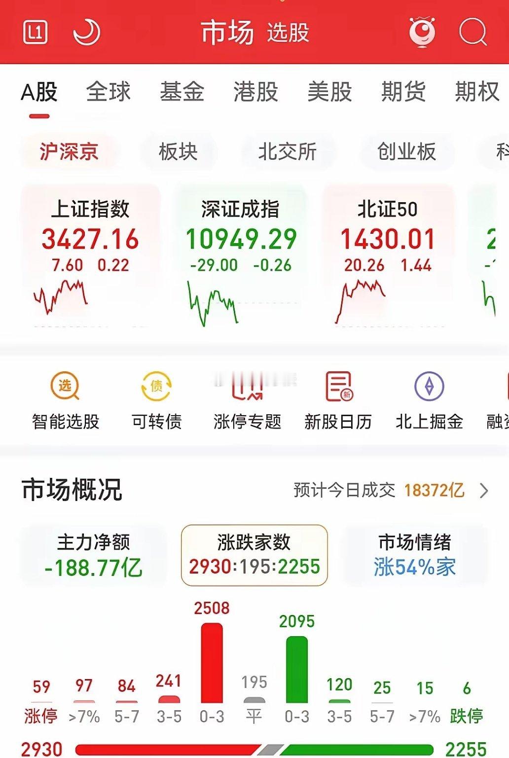 2025年3月17日十大热门股及点评1、常山北明000158  软件服务、机器人