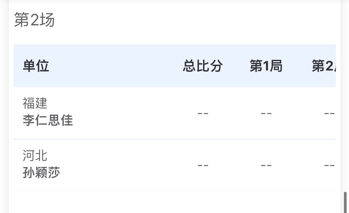 20251114｜第十五届全运会团体赛对阵女子团体小组赛-B组11月14日  1