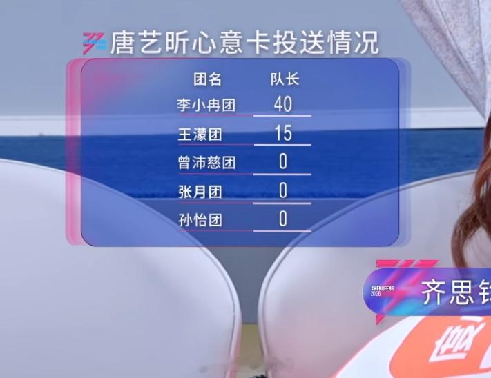 我的原生家庭 