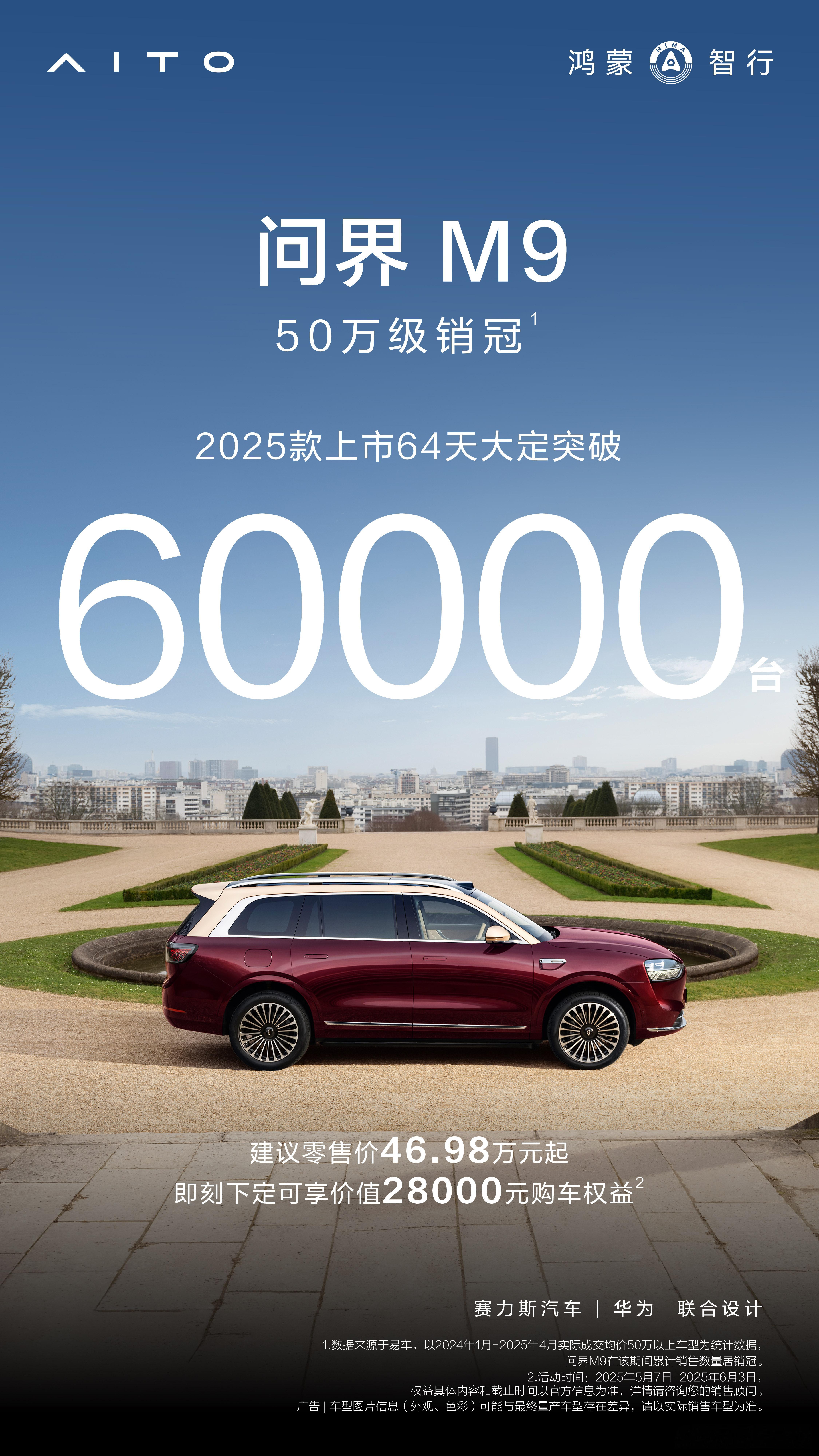 问界M9 2025款上市64天大定突破60000台周交付4000台，是真正意义上