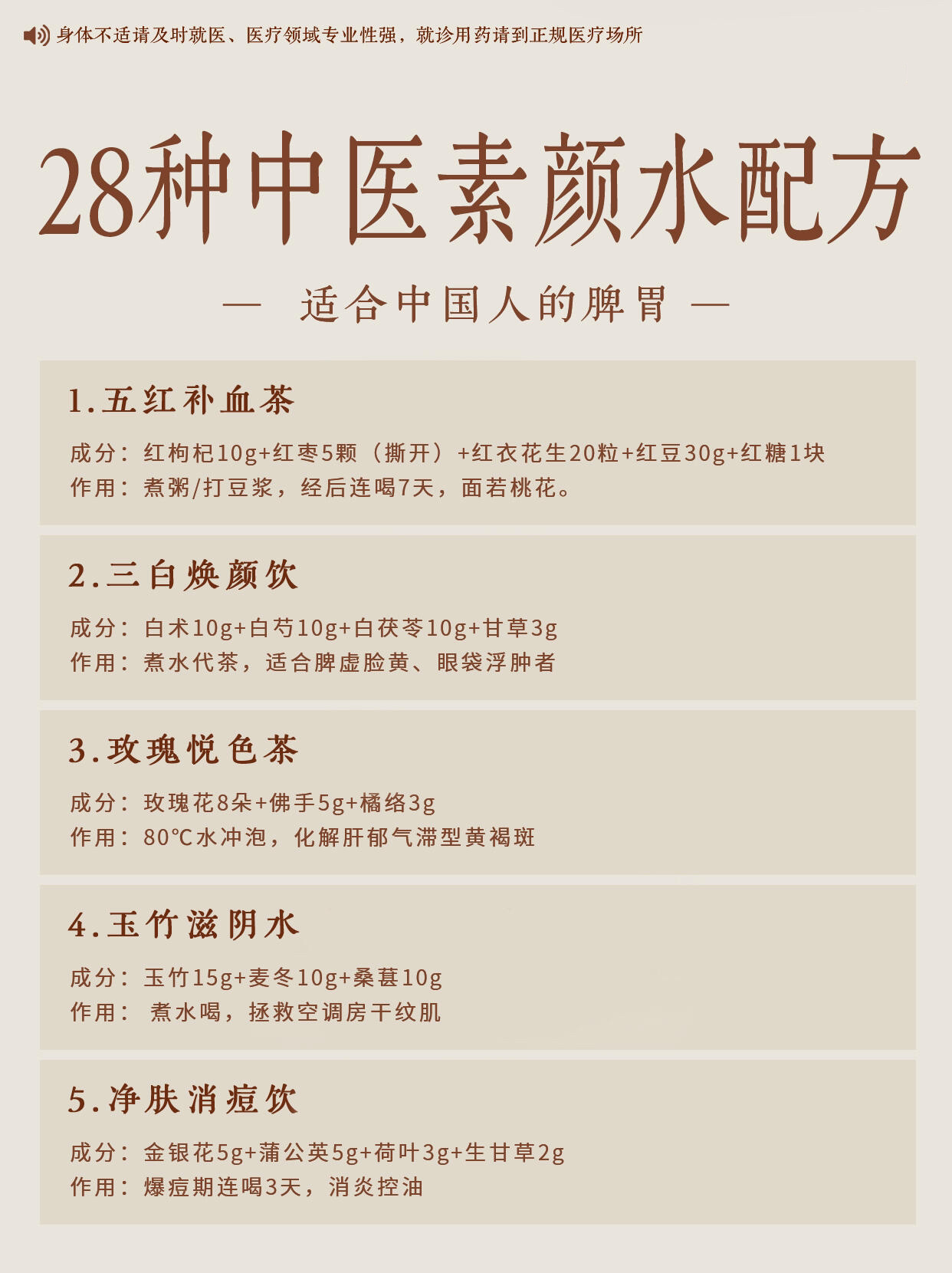 中医：28种素颜养生配方整理30种中医素颜养颜配方，涵盖内调茶饮、外敷面膜、沐足