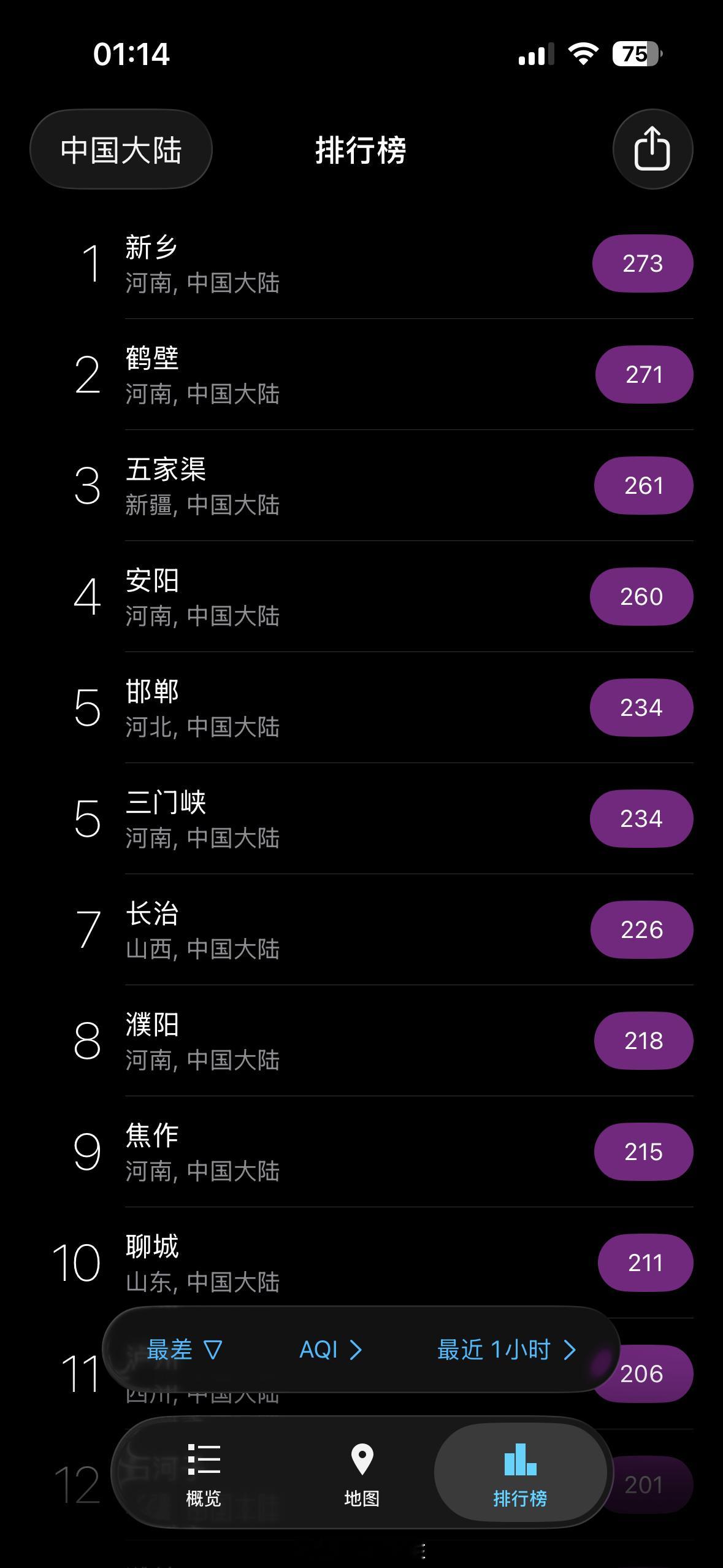 男子买15元彩票中1404万今晚的雾霾，是我认为的这个冬季最严重的一天，因为今晚