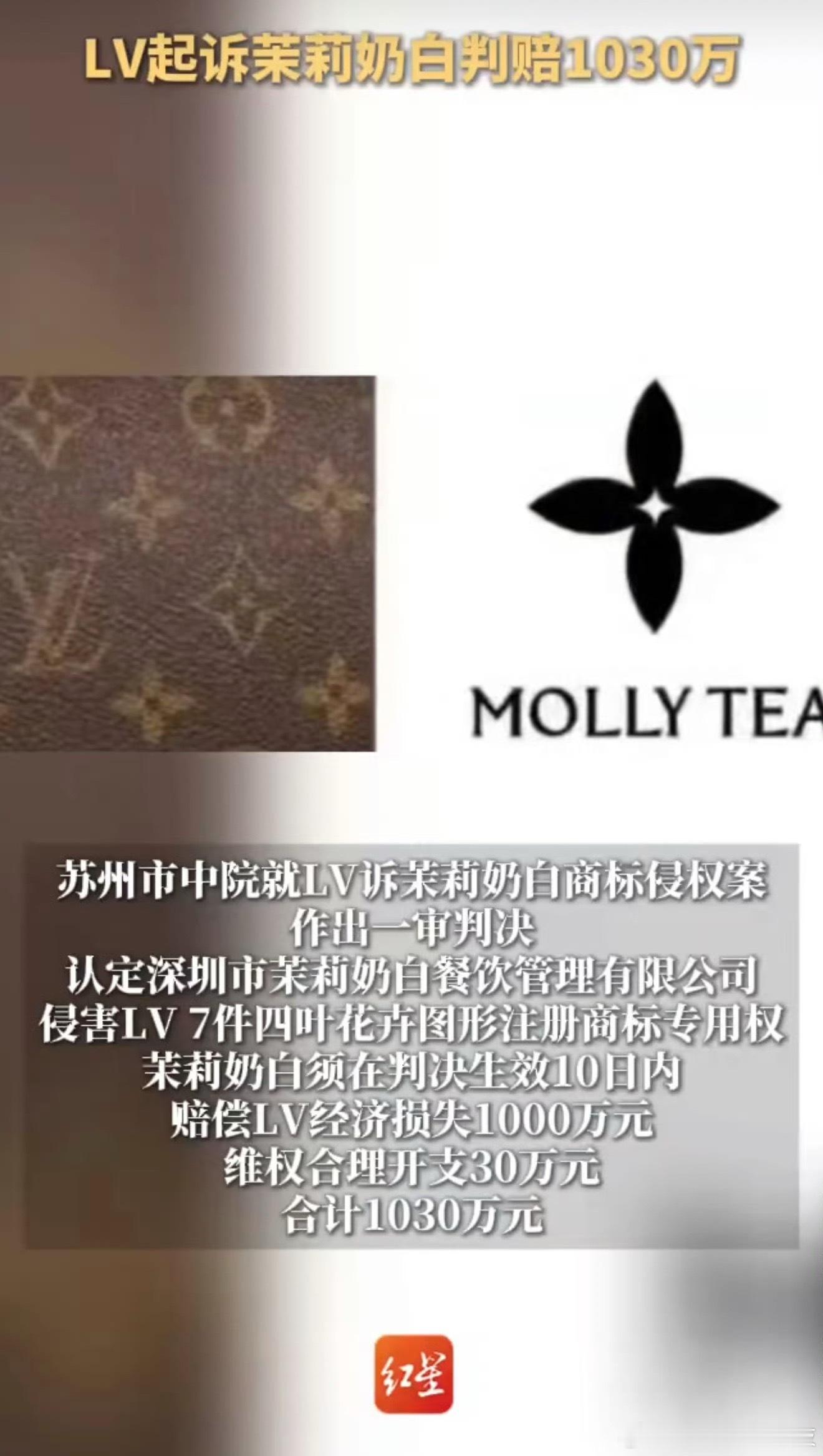 LV起诉茉莉奶白判赔1030万一审落定！茉莉奶白四叶花卉图案侵权LV老花商标，赔