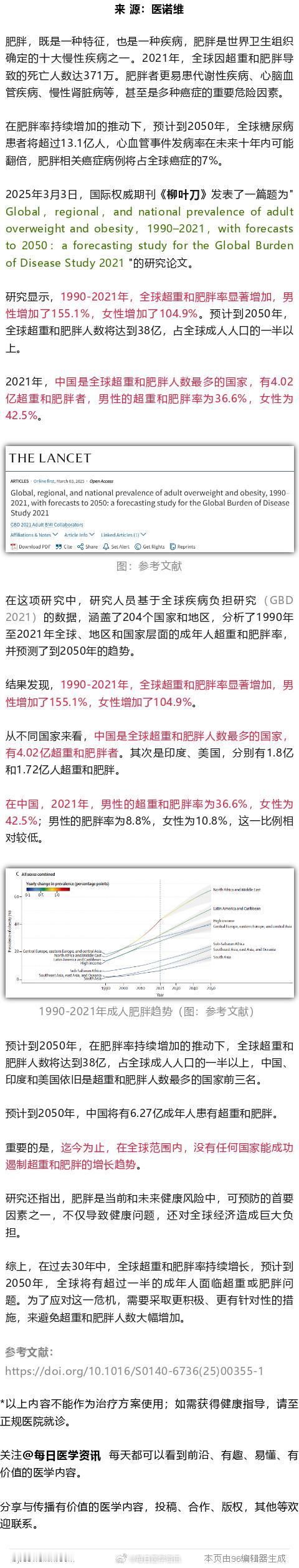 柳叶刀：中国超重和肥胖人数全球第一，全球肥胖率持续增长2025年3月3日，国际权