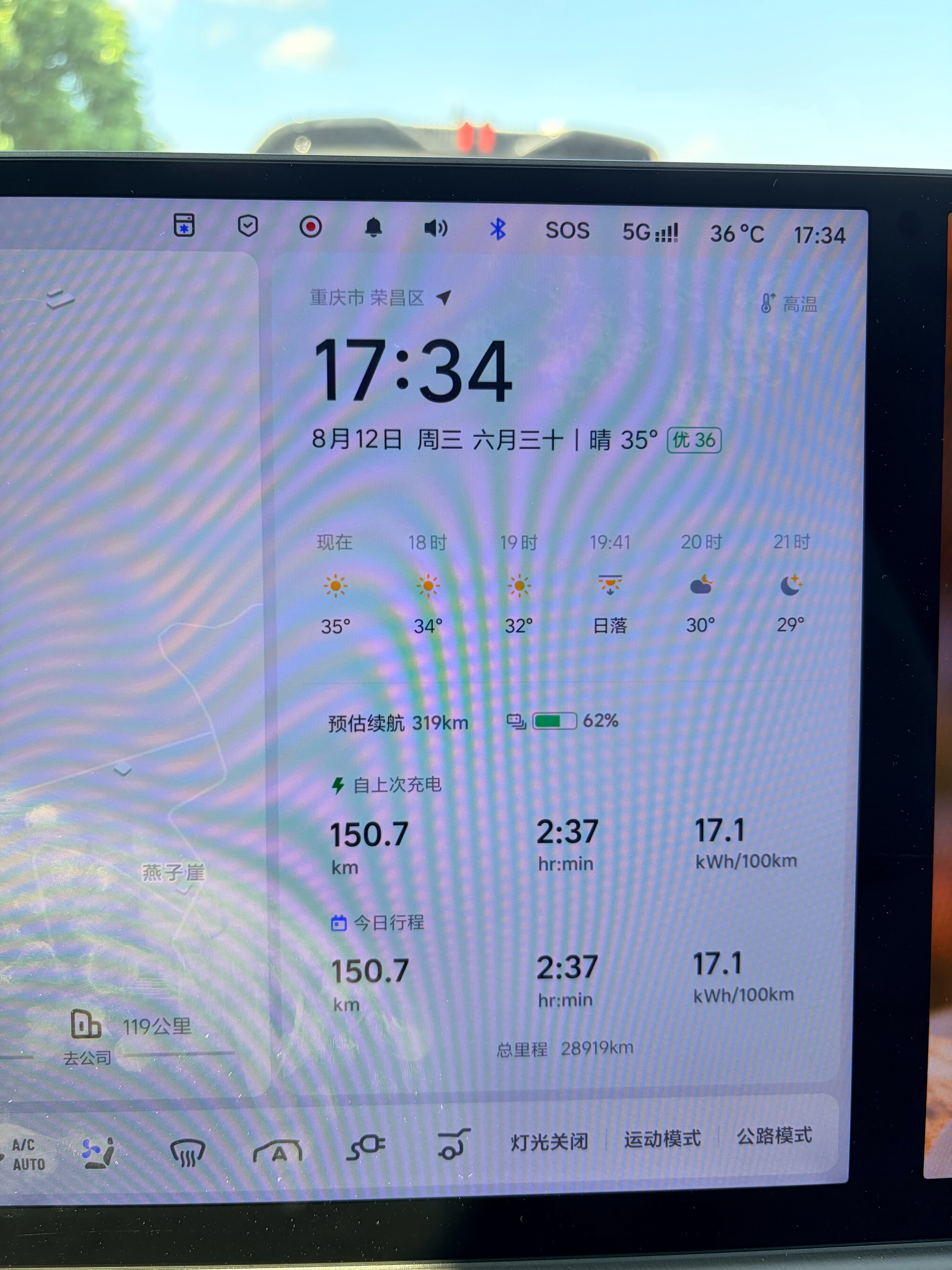 你们觉得这温度 62% 一直开着空调，能坚持到明早吗？我觉得没问题，晚上室外温度
