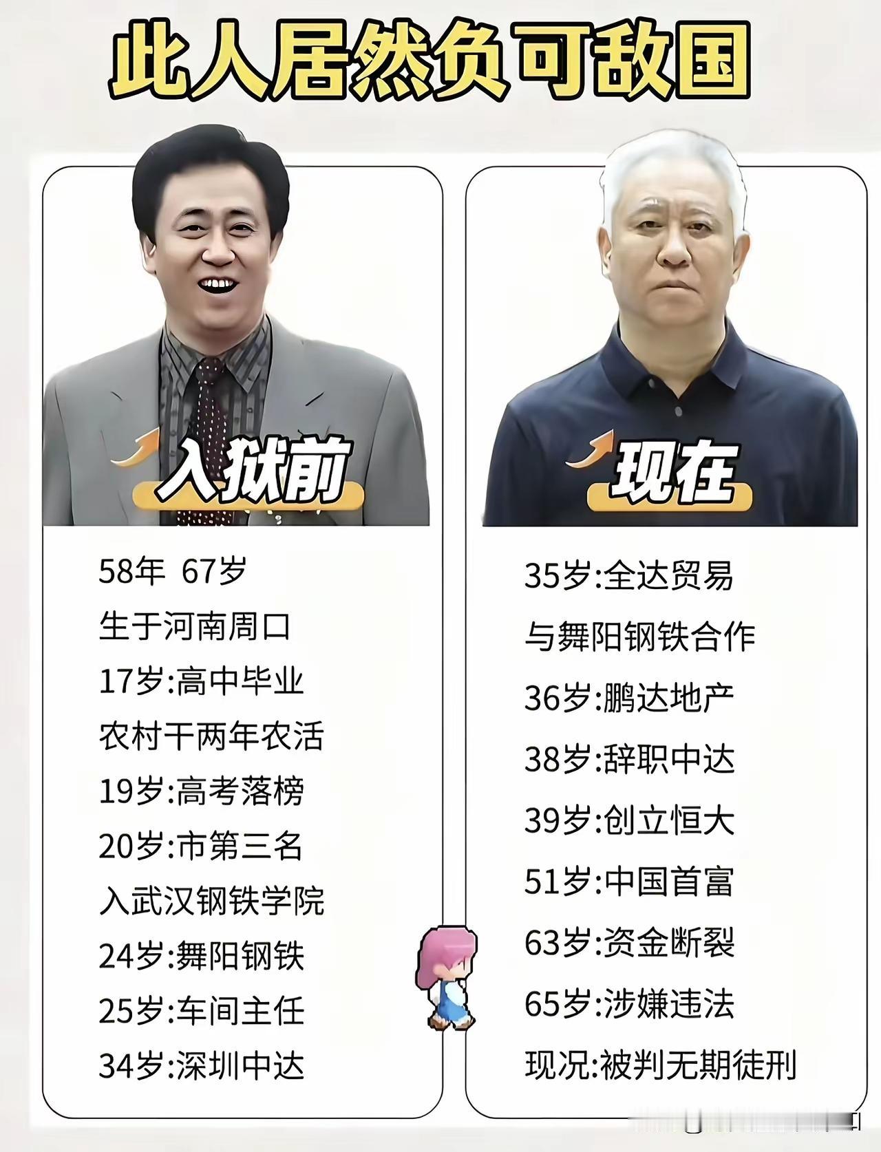 许家印，从创立恒大，到成为全国首富，只用了十年时间