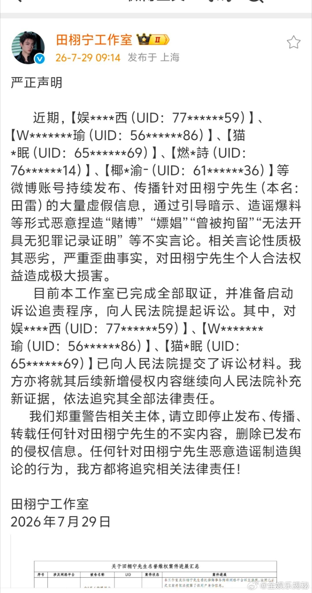 田栩宁再告梓渝粉丝 之前已经告黑过了 