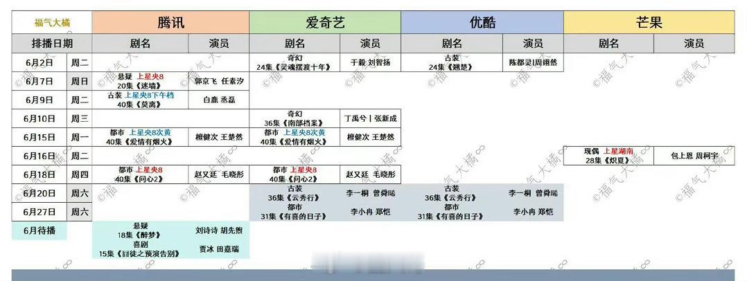 刘诗诗醉梦7月初播出刘诗诗醉梦暂定7月开播 呀呀呀呀呀，刘诗诗主演的电视剧《醉梦