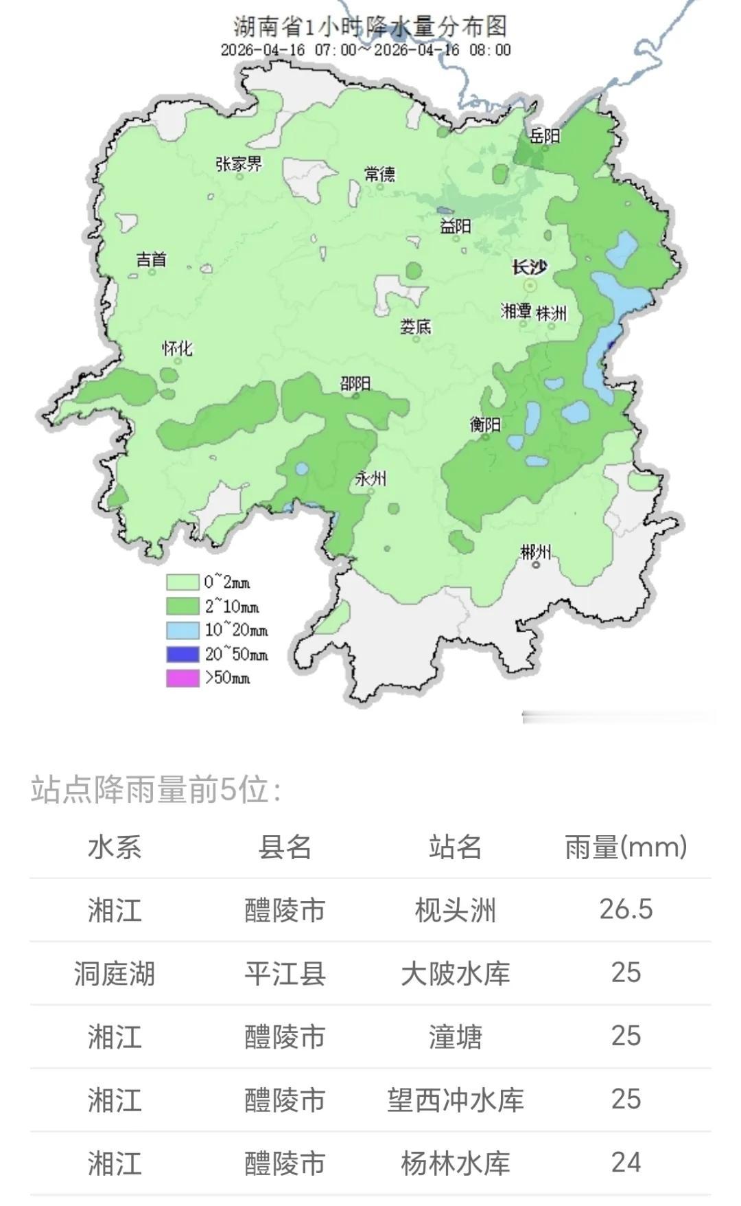 2026年4月16日，湖南水文发布全省最新雨水情监测与研判信息，截至当日8时，本