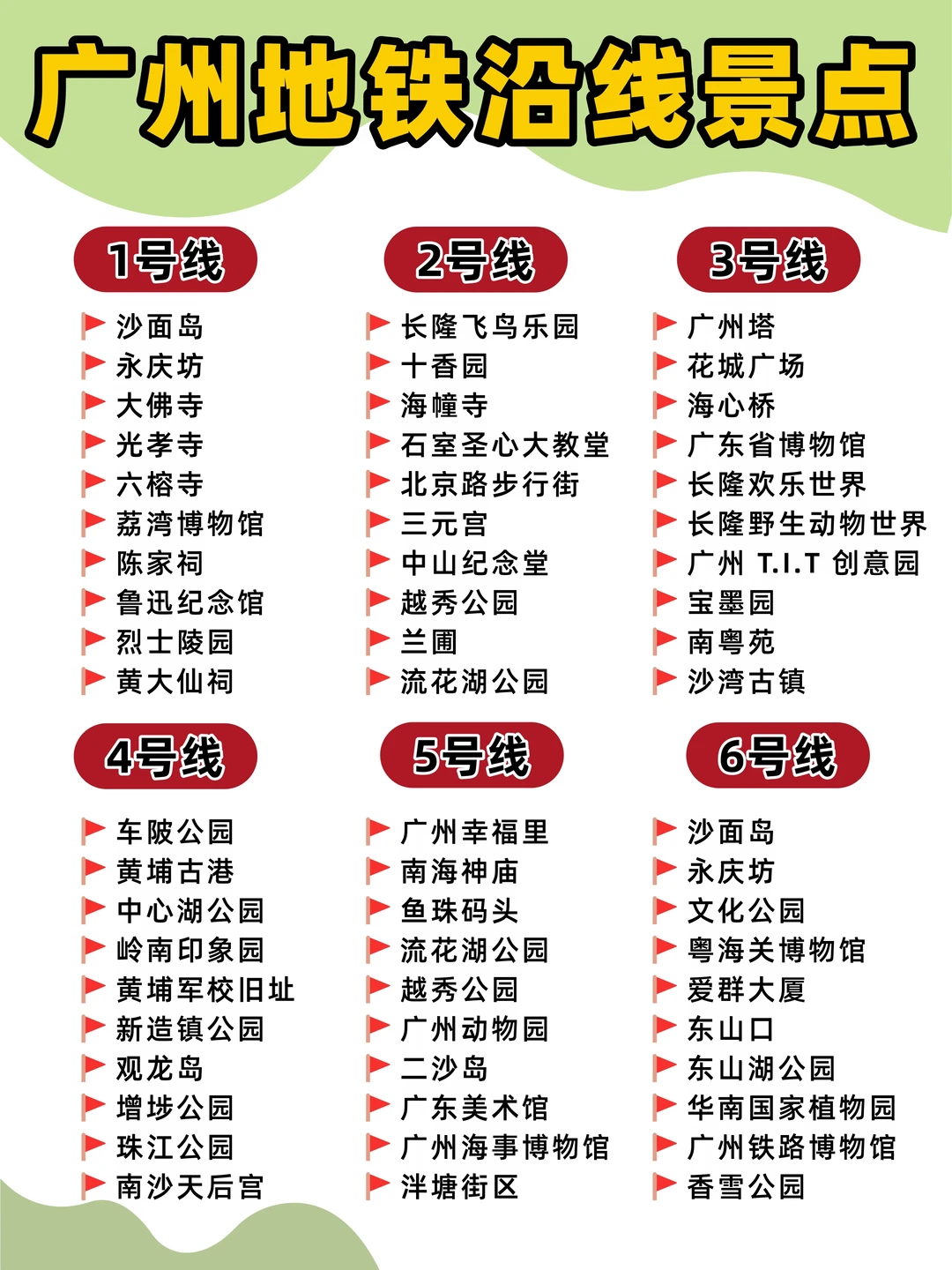 广州游玩攻略！搭地铁！