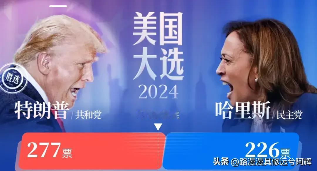 美国总统大选，目前，特朗普领先对手，
有可能特朗普再次当选总统之职。
具体能在笑