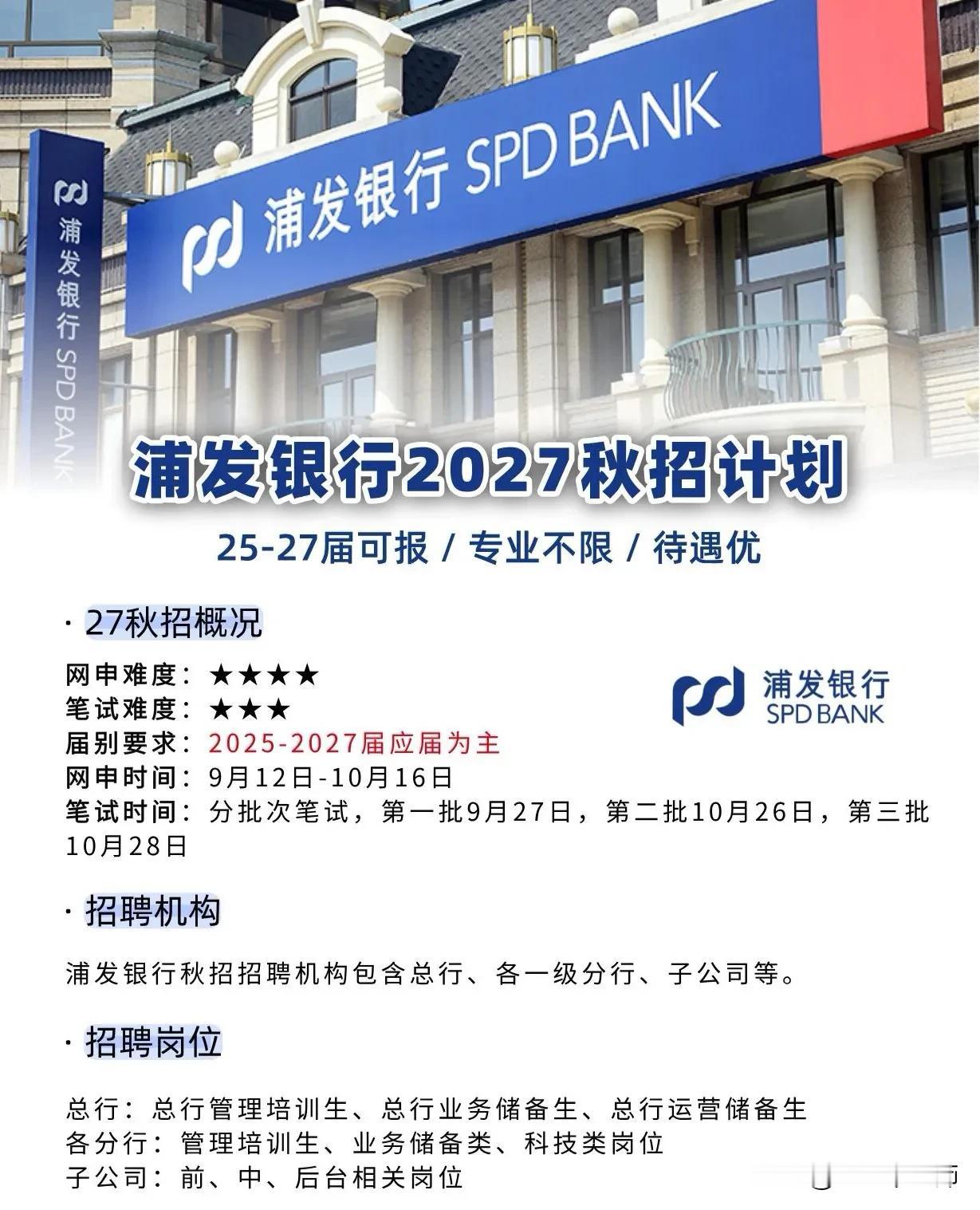 同学们，浦发银行作为国内极具影响力的股份制商业银行，其2027届秋季校园招聘即将