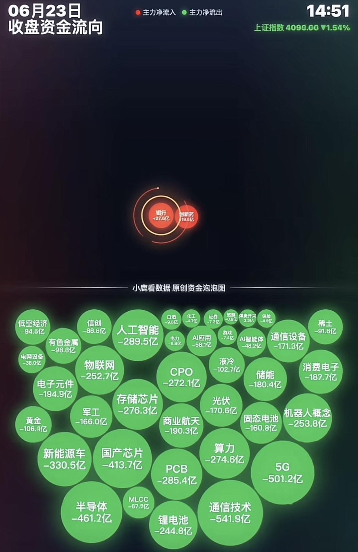 今日难度，地狱级！

选手们游戏体感如何？[机智]