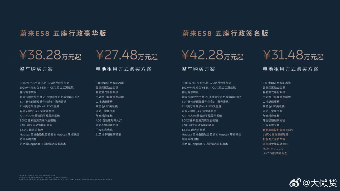 ES8大五座行政版售价官宣✨豪华版 38.28w起｜签名版 42.28w起4w差