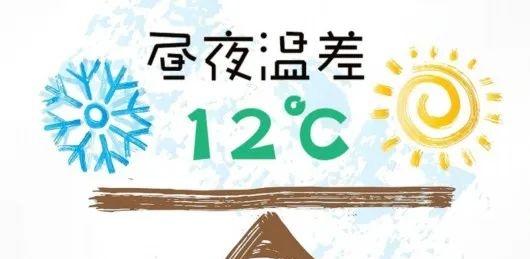 我市今夜到明天体感温度2到15度,关注温差.空气污染气象条件三级 ​​​