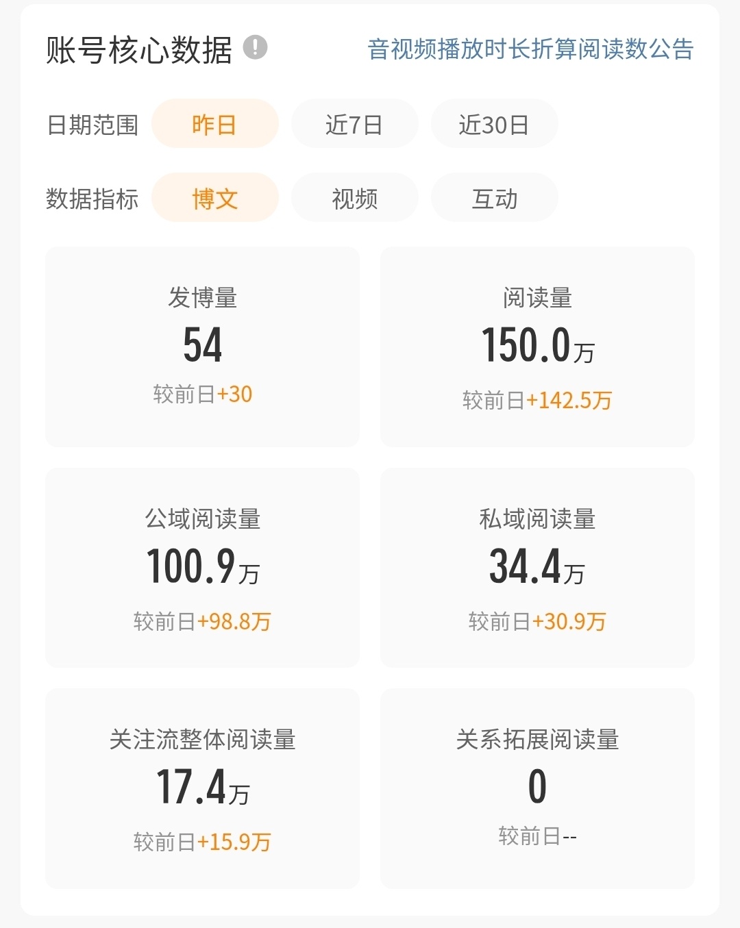 泰国猴子知道你们多招人恨了吗