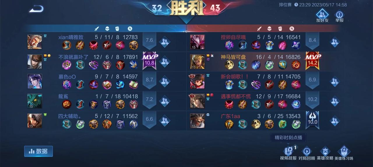  谁天天说夏侯打亚瑟跟打儿子一样，我这不纯粹吊打吓猴蹲吗？无论肉装流还是常规出装