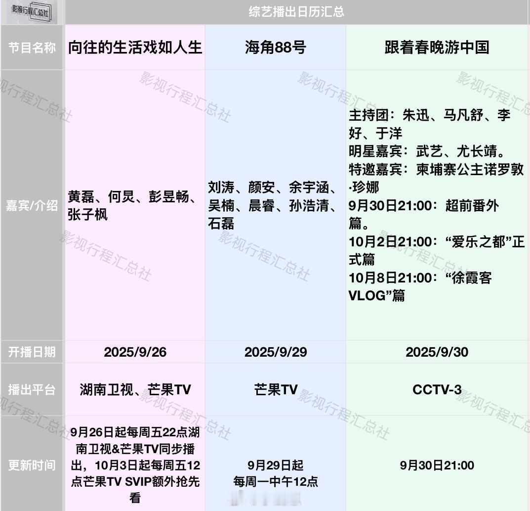 综艺/纪录片日历更新:9.26-10.9日开播《向往的生活戏如人生》黄磊、何炅、