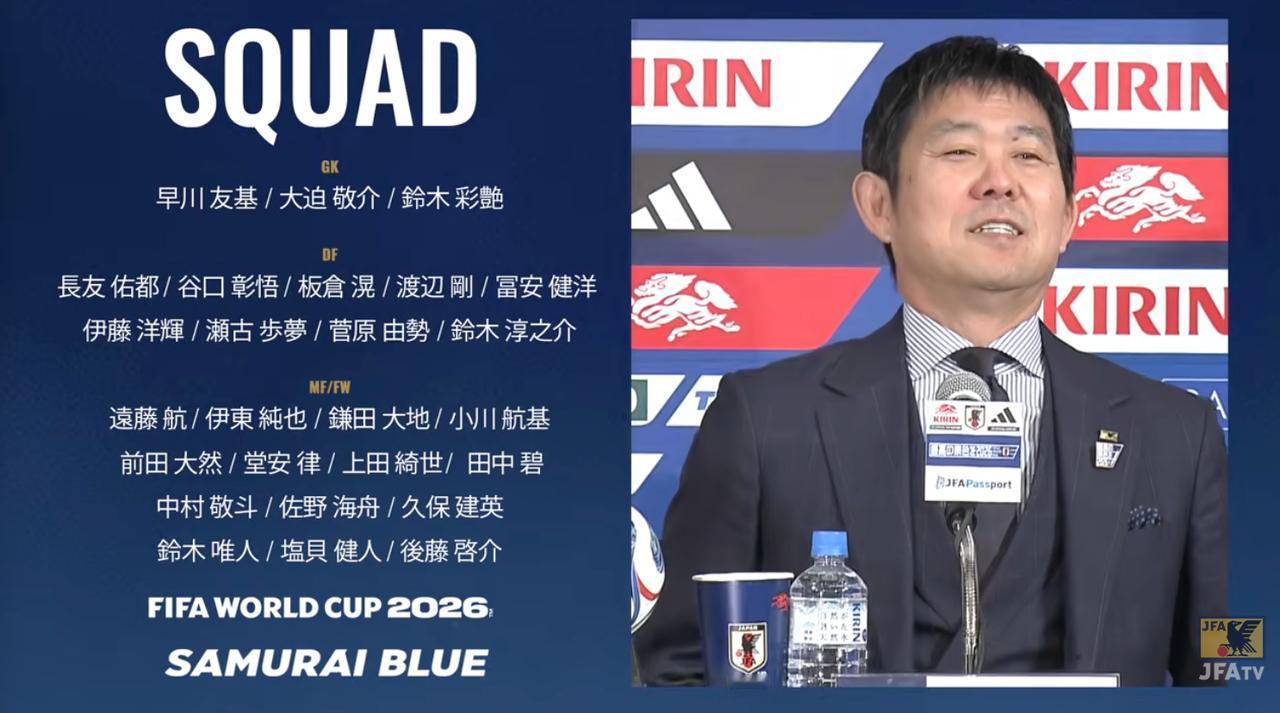 就日本这套阵容，世界杯打入八强有戏吗？从实力上看，有难度，需要运气。