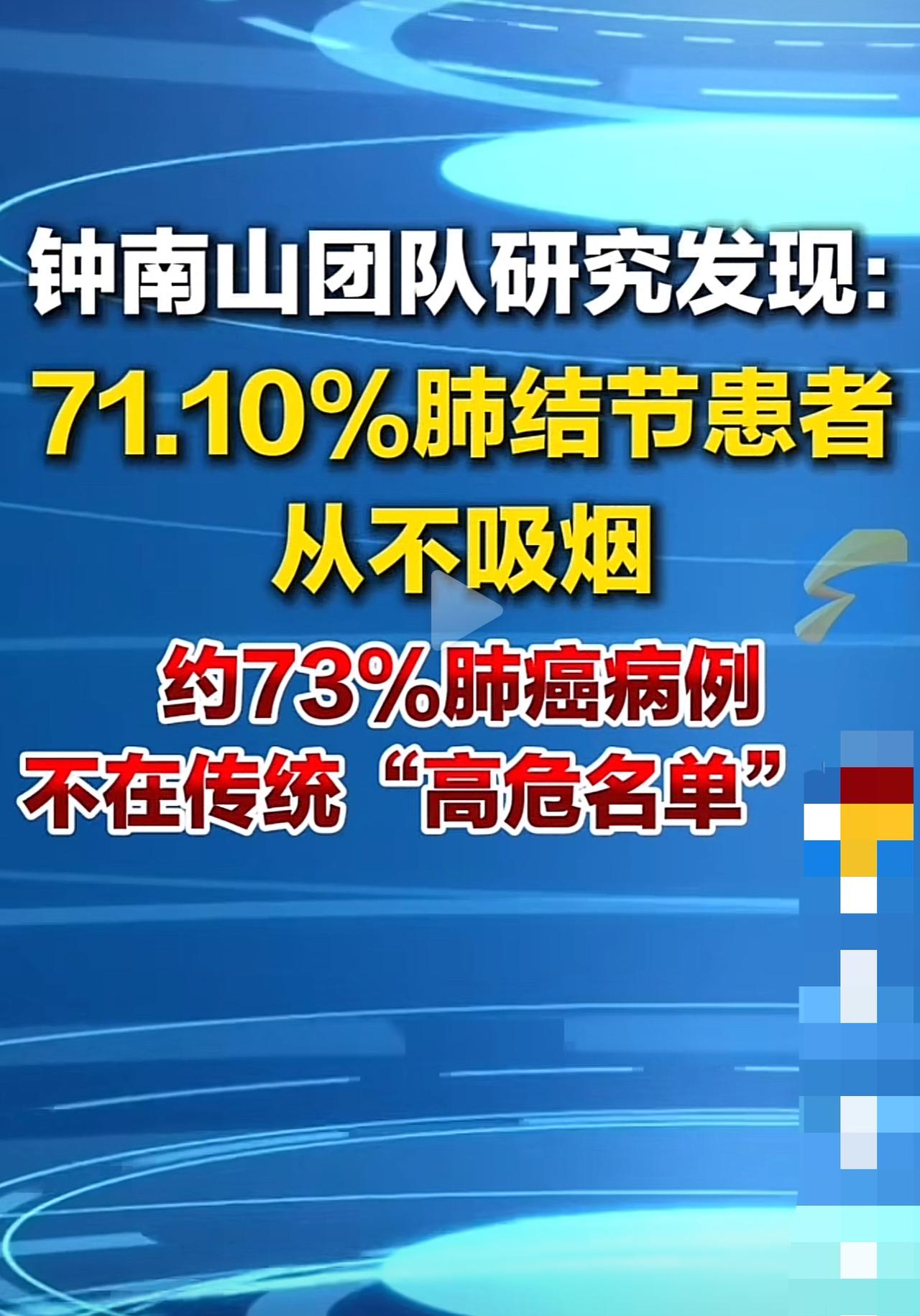 钟南山团队研究发现：71.10%肺结节患者从不吸烟。
我观察发现新冠之后：很多人