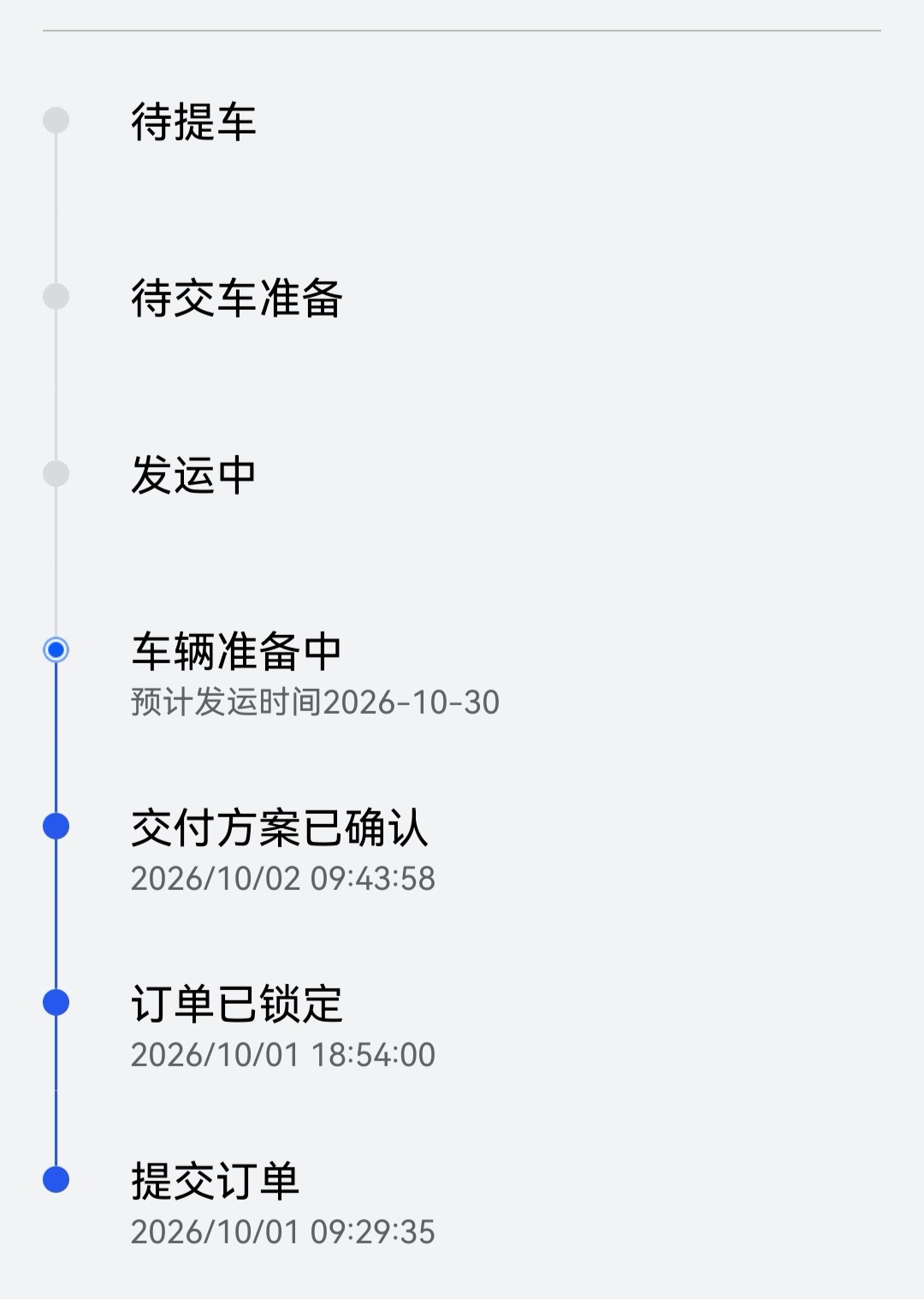 我的智界rx 也准备下线了，基本上月初就可以提车了[doge] ​​​
