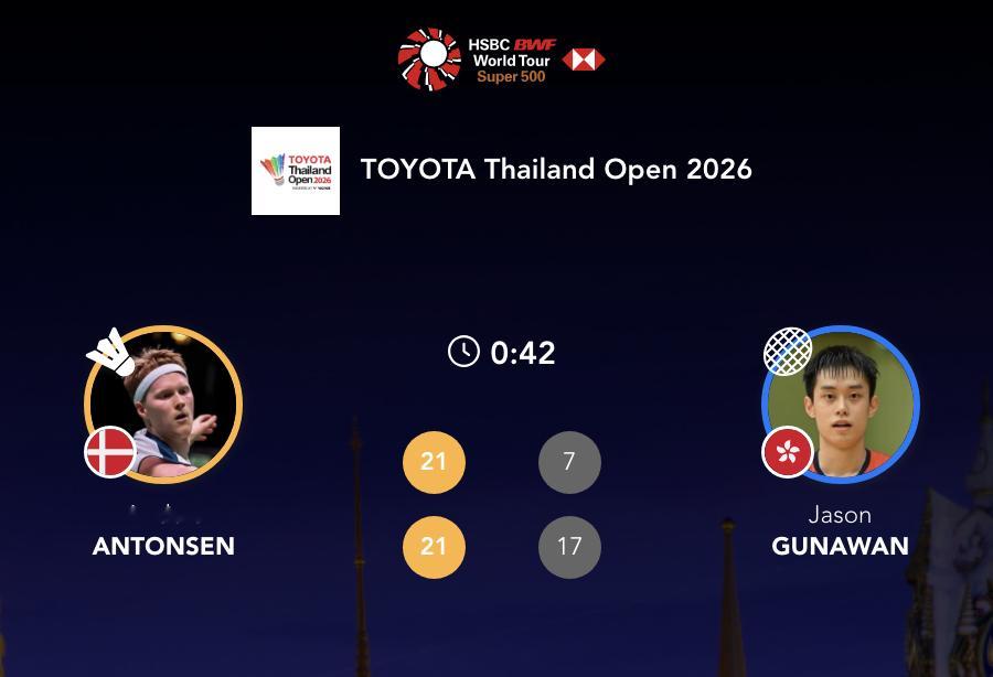 安东森🇩🇰 21-7、21-17 🇭🇰吴英伦2026年泰国羽毛球公开赛