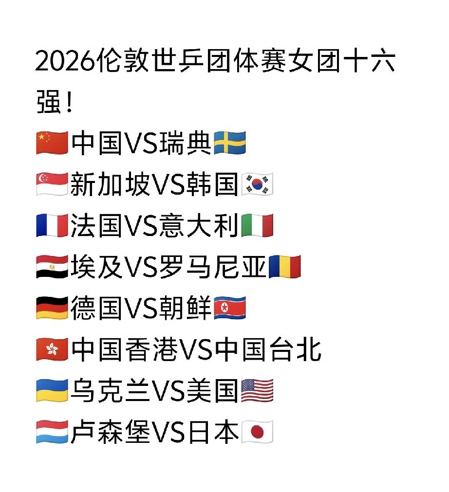 女团十六强新鲜出炉！
2026伦敦世乒团体赛女团十六强及对阵如图所示。
真没想到