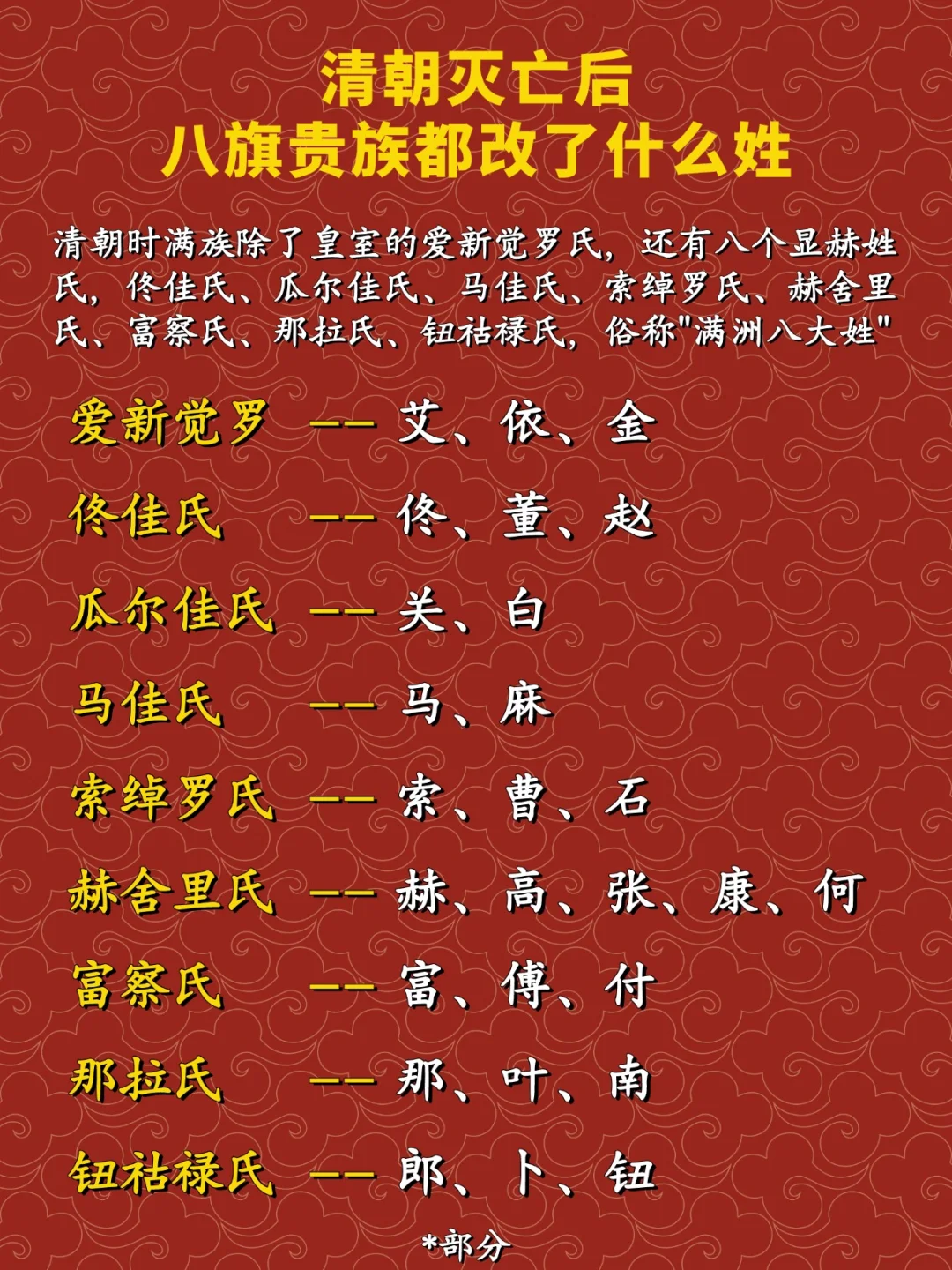 清朝灭亡后八旗贵族都改了什么姓