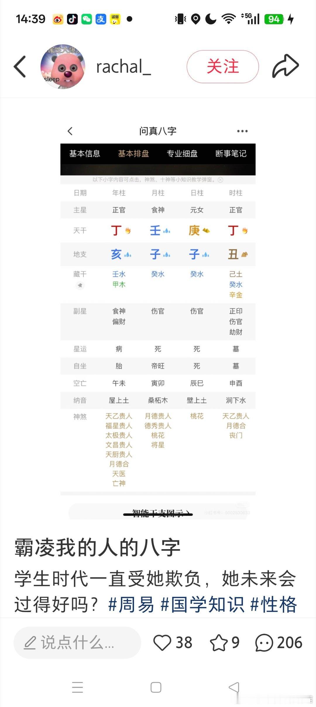 从格和身弱真是截然不同的物种啊 ​​​