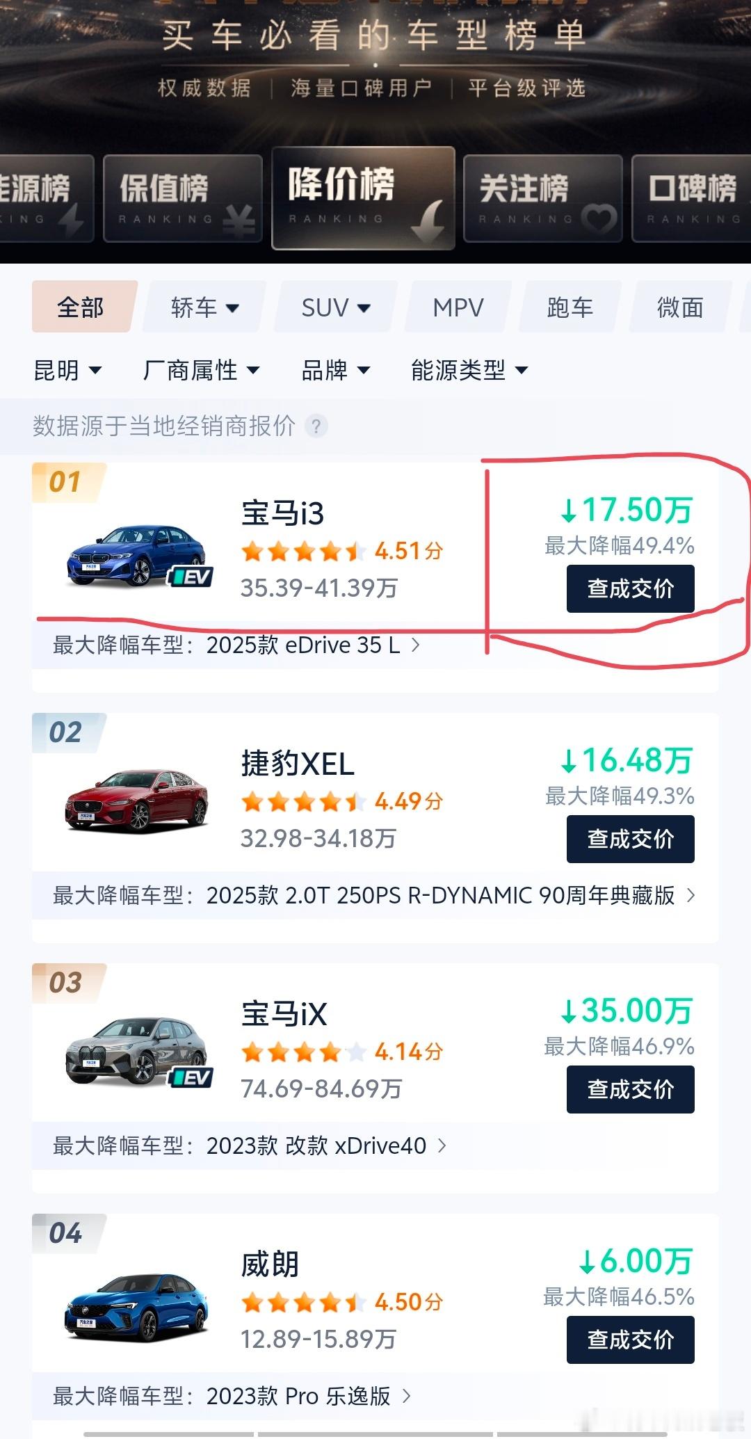 宝马i3 汽车圈一直流传一句话“七折虎八折豹”都在说捷豹路虎降价弧度和保值率，现