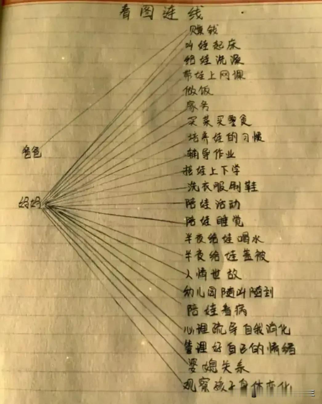 要是爸爸没钱，那有妈妈那么多的事