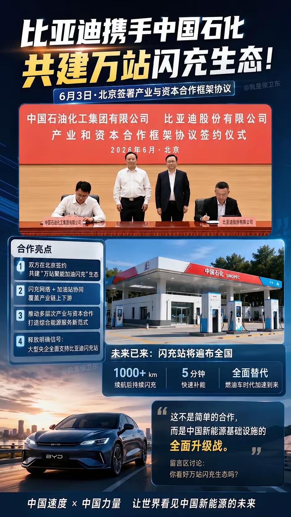 重磅强强联手！比亚迪+中石化签约落地，万座闪充站全面开建🔥
 
6月3日北京正