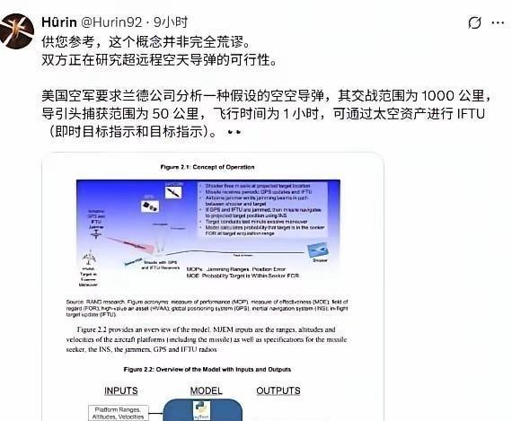 美国空军对射程1000公里的空空导弹表示怀疑。美国的情报显示，中国正在研发一种1