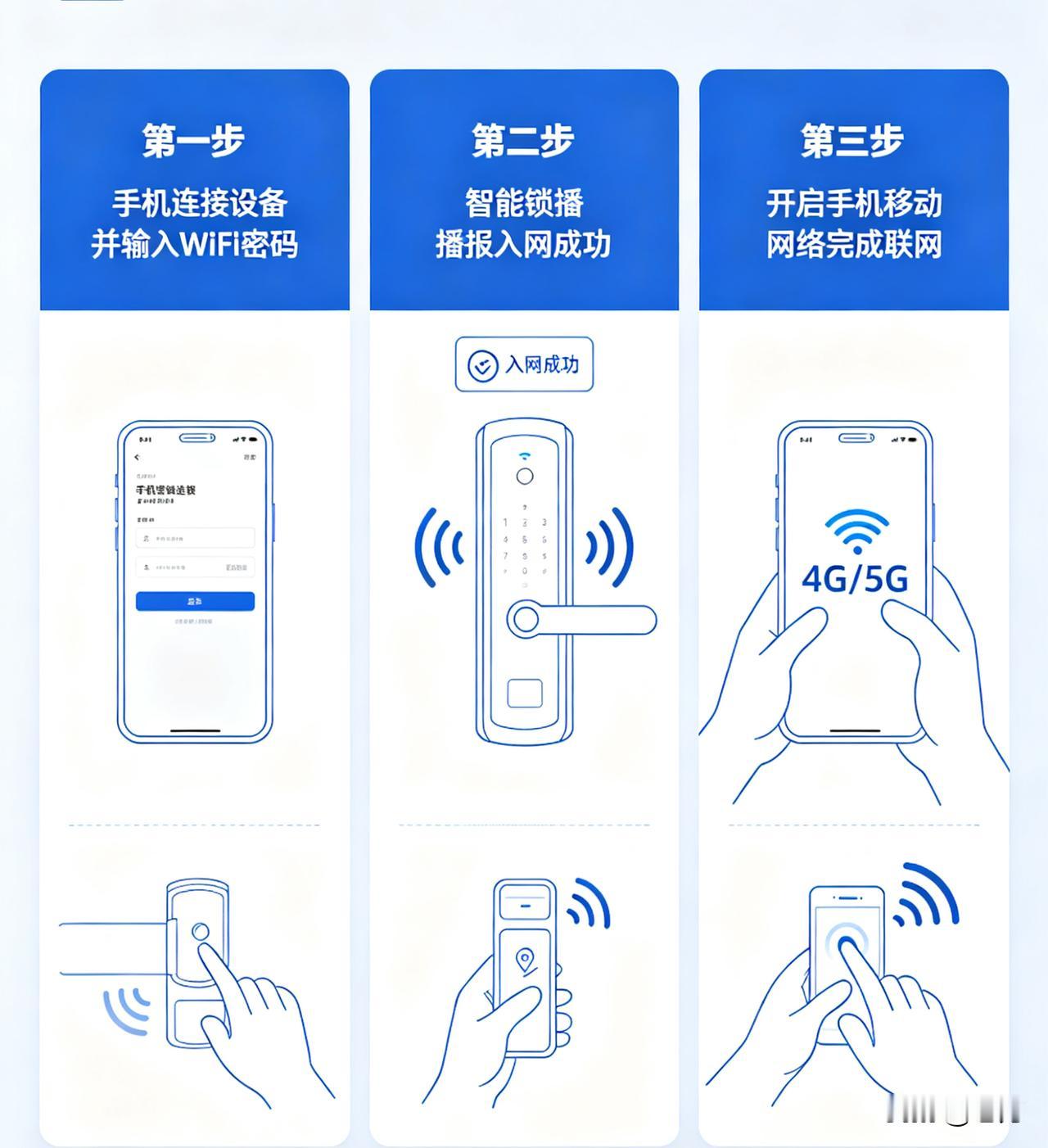 智能锁如何设置网络联接？家里新装了智能锁。需要设置网络连接。我在旁边看安装师傅反